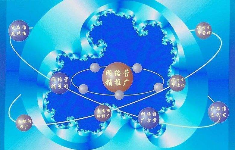 龙湖镇新媒体运营企业需要掌握的网络推广技巧有哪些