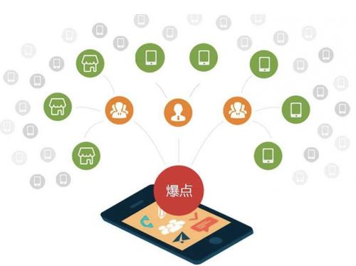 龙湖镇为什么越来越多的企业通过软文营销来引流